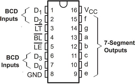 CD4511 Datasheet .
